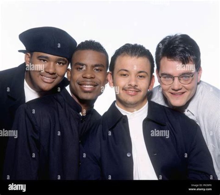 Meet The Talented Members Of All-4-One: A Comprehensive Guide