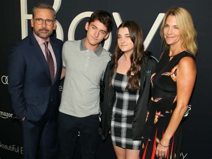 The Revealing Truth: Steve Martin's Family Status