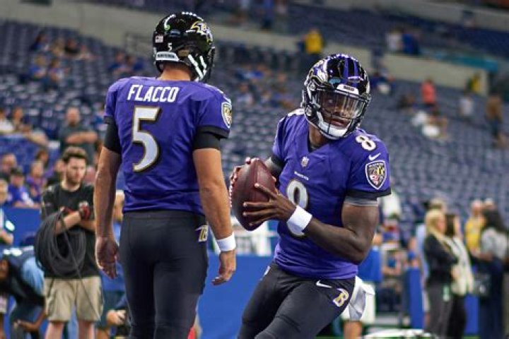 Flacco's Team History: A Journey Through His Gridiron Legacy