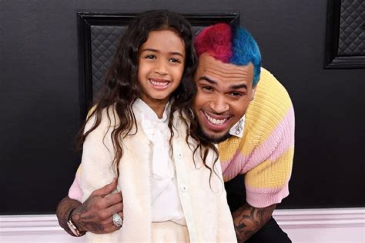 Chris Brown's Daughter's Age: Unveiling The Truth