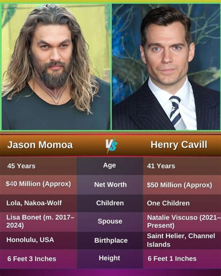 Jason Momoa's Unforgettable Breakout Role That Launched His Career