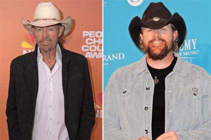 The Ultimate Guide To Toby Keith's Weight: Uncovering The Truth