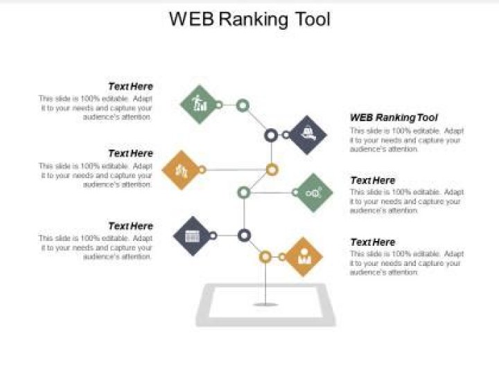 The Ultimate Web Ranking Tool: Optimize Your Website For Success